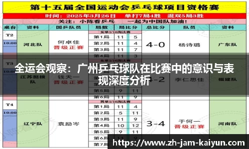 全运会观察：广州乒乓球队在比赛中的意识与表现深度分析