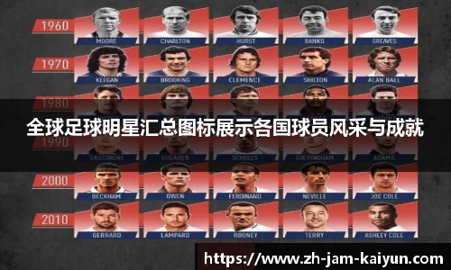全球足球明星汇总图标展示各国球员风采与成就