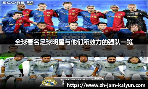 全球著名足球明星与他们所效力的强队一览