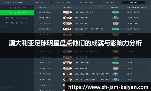 澳大利亚足球明星盘点他们的成就与影响力分析