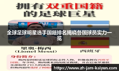 全球足球明星选手国籍排名揭晓各国球员实力一览